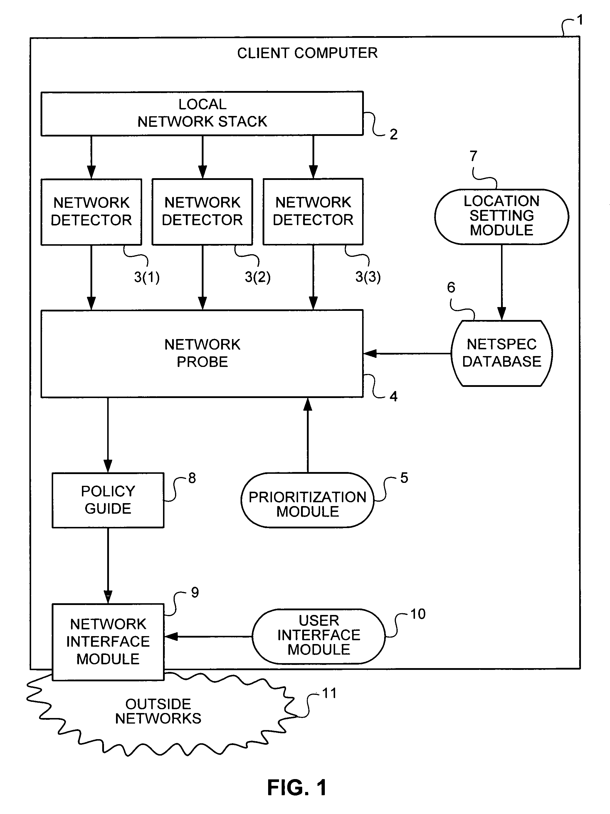 Organizing computer network identifications and concurrent application of policy selectors