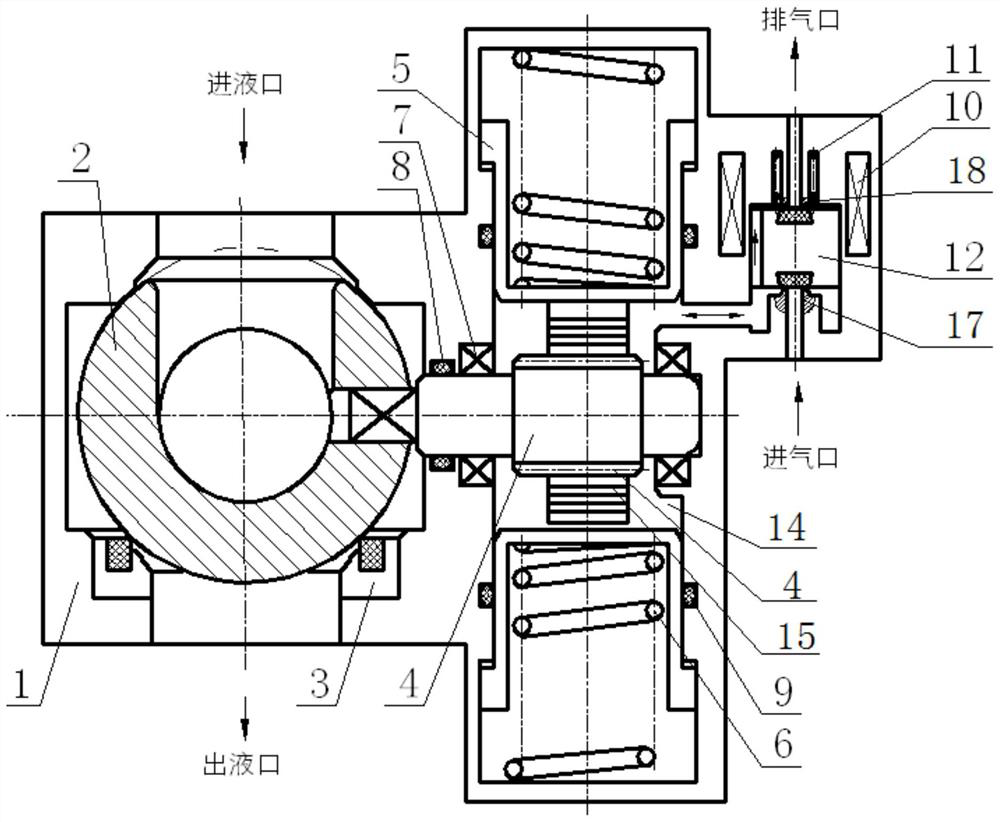 Large-caliber electromagnetic pilot pneumatic control piston rack transmission ball valve