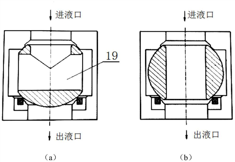 Large-caliber electromagnetic pilot pneumatic control piston rack transmission ball valve