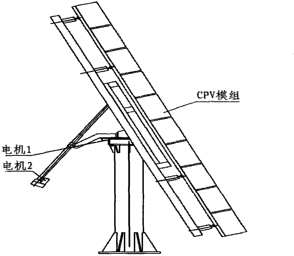 Solar energy sun chasing and state monitoring system and method thereof