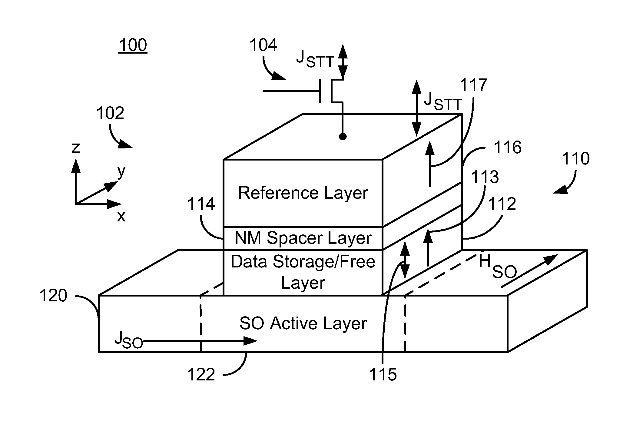 Method and system for providing dual magnetic tunneling junctions using spin-orbit interaction-based switching and memories utilizing the dual magnetic tunneling junctions