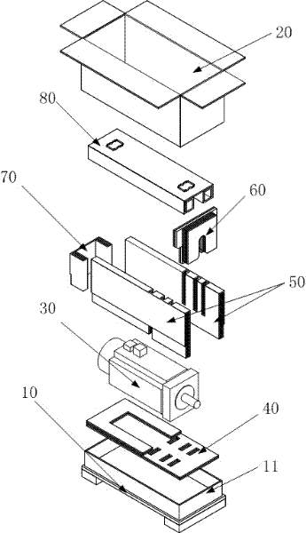 Packing box for numerical control motors