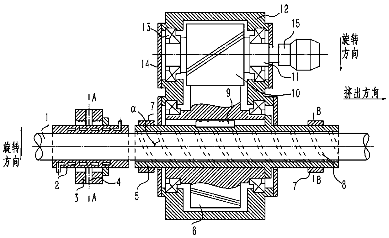 Rotating pipe shaping and pulling device and method