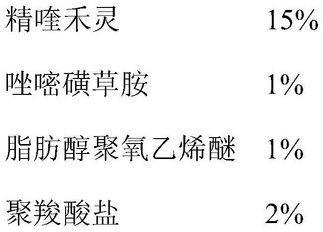 Weeding composition containing quizalofop-p-ethyl and flumetsulam and preparation method of weeding composition