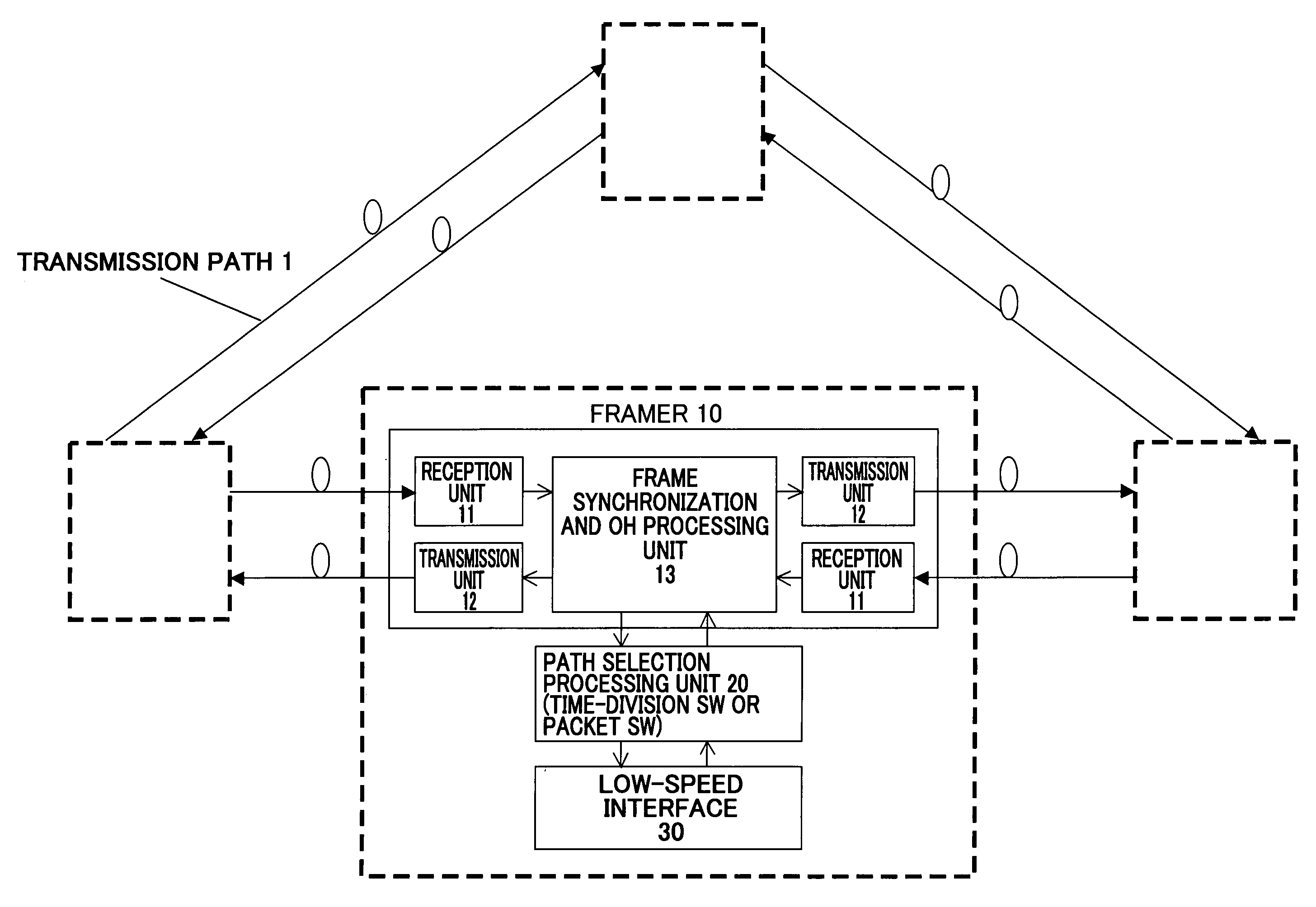 Transmission system