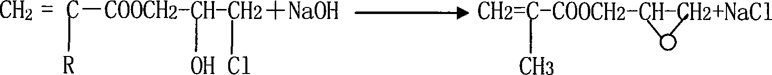 Synthesis method for (methyl)glycidyl acrylate