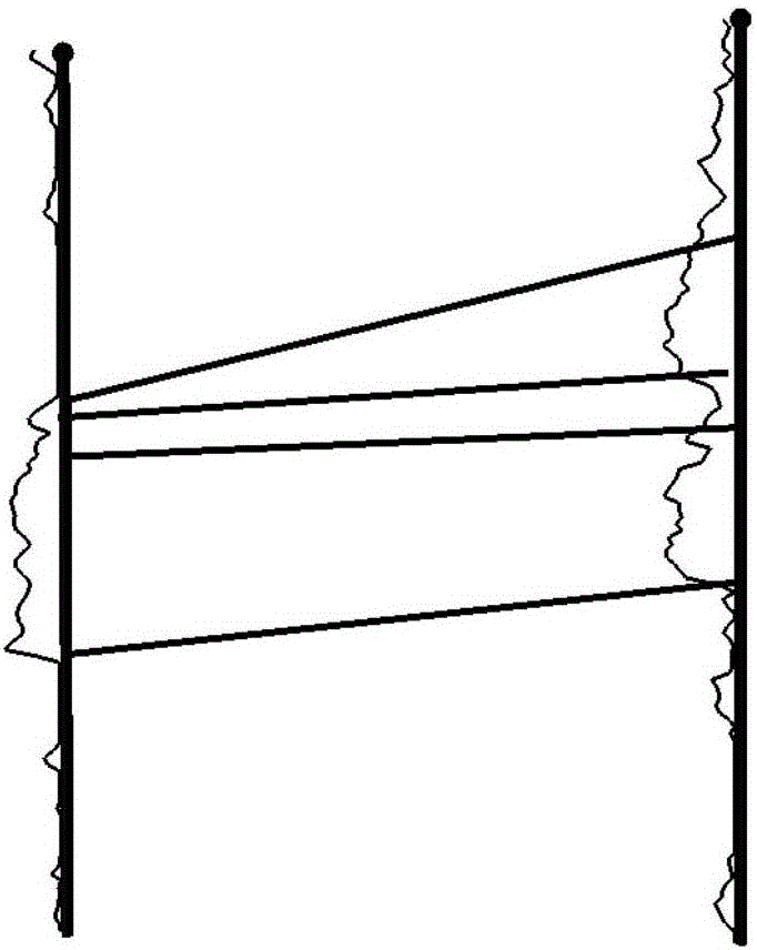 Generation method and device of inter-well reservoir three-dimensional comparison diagram