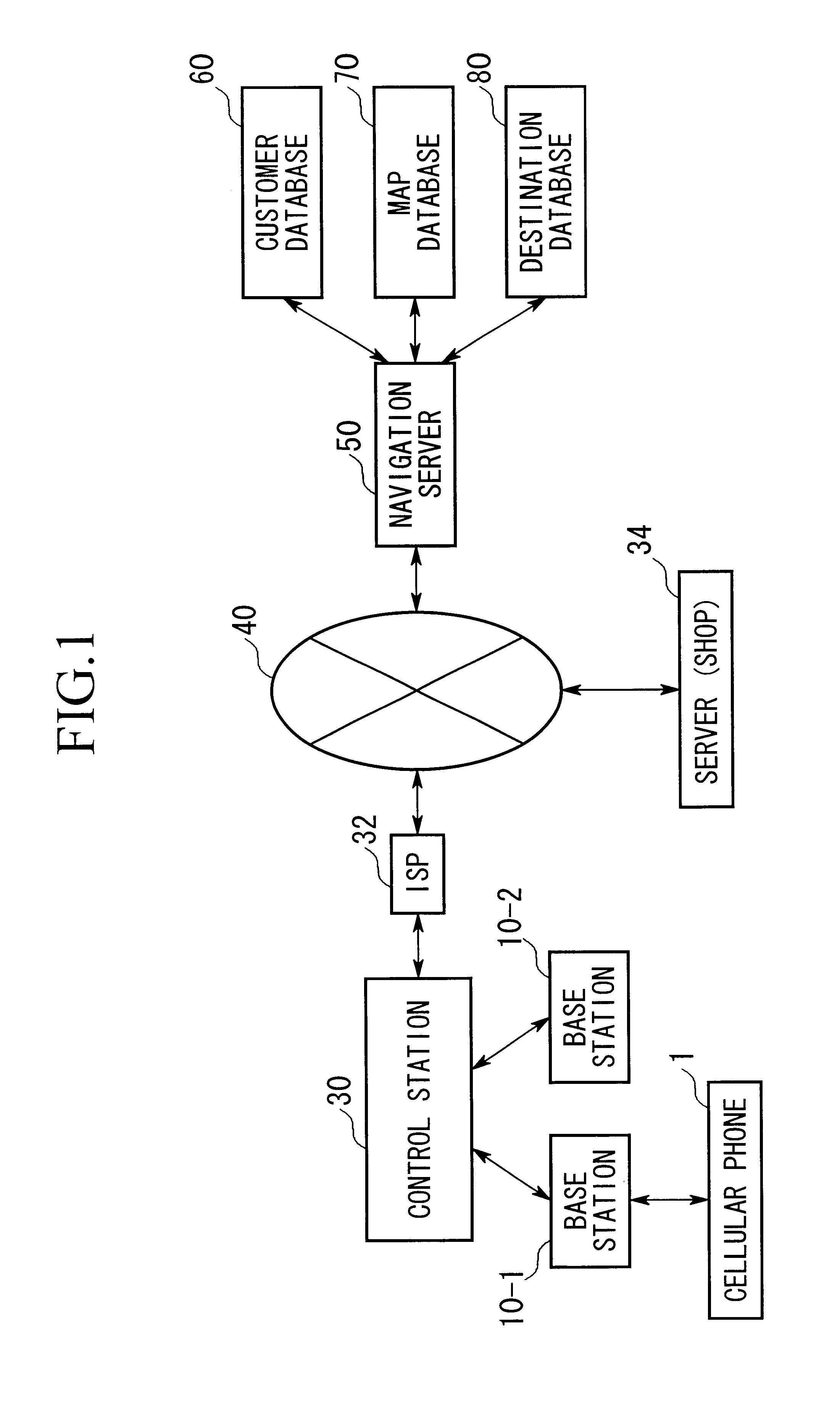 Portable navigation device and system, and online navigation service in wireless communication network