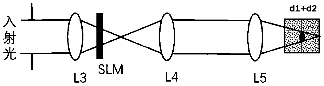 Multilayer Conjugate Aberration Correction System and Method Based on Parallel Adaptive Optics Correction