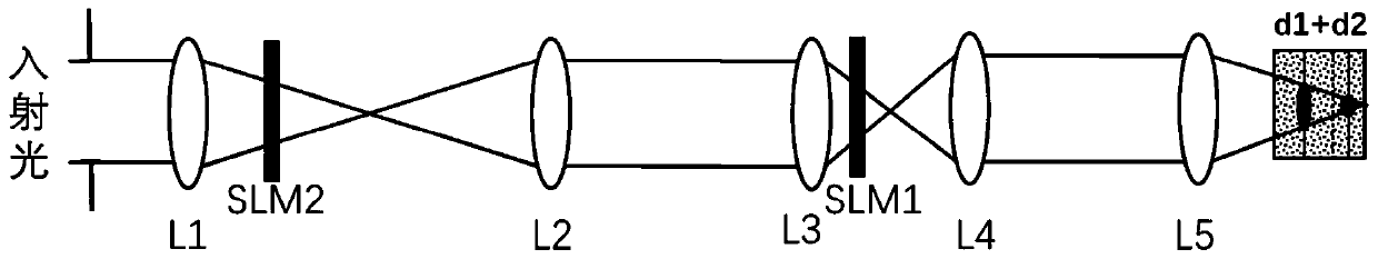 Multilayer Conjugate Aberration Correction System and Method Based on Parallel Adaptive Optics Correction