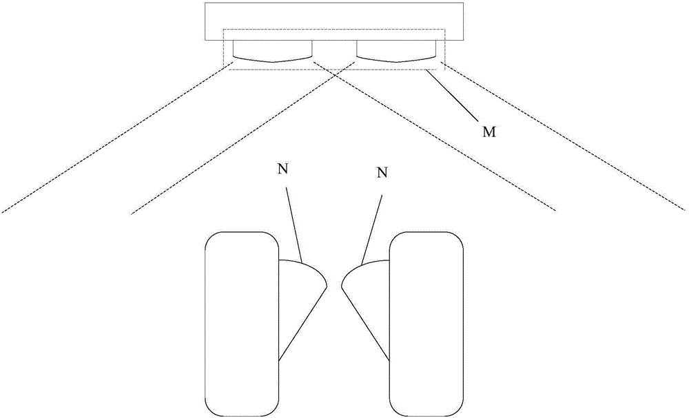 Gate fare evasion detection system and gate fare evasion detection method