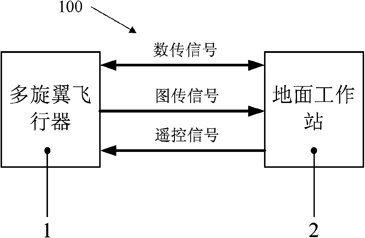 Multi-rotor aircraft for patrolling power line, and system based on same