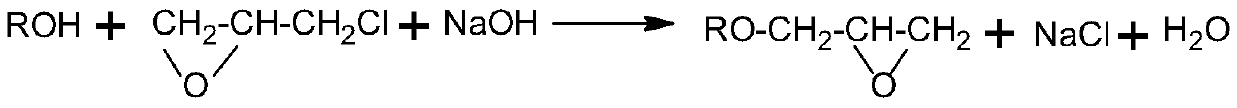 Method for synthesizing unsaturated polyester resin from allyl glycidyl ether residual liquid and application