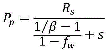 Improved calculating method of reasonable bottom hole flowing pressure