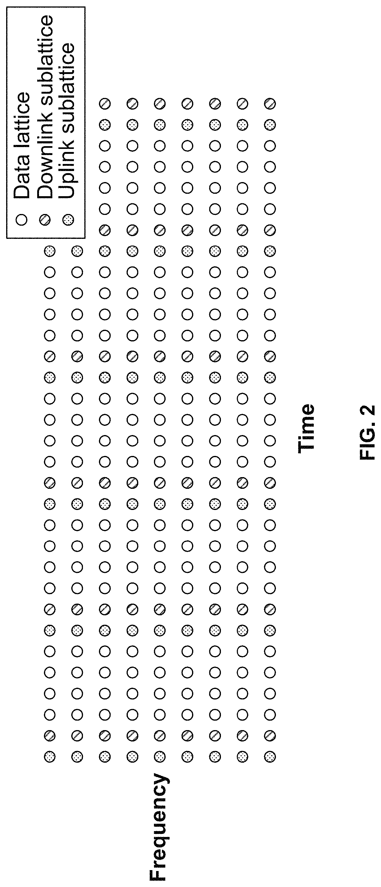 Channel acquistion using orthogonal time frequency space modulated pilot signal