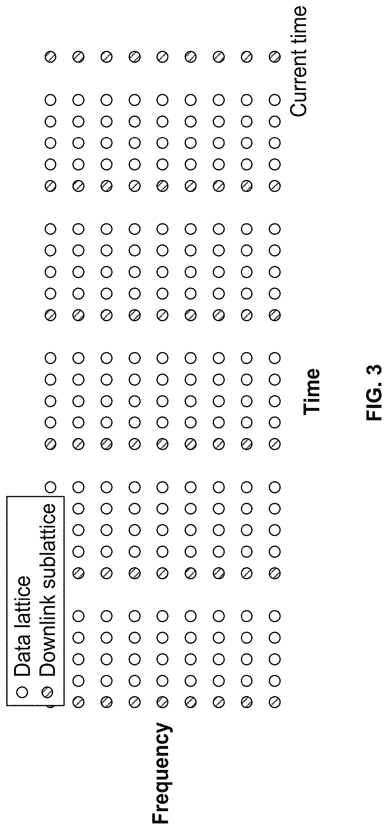 Channel acquistion using orthogonal time frequency space modulated pilot signal