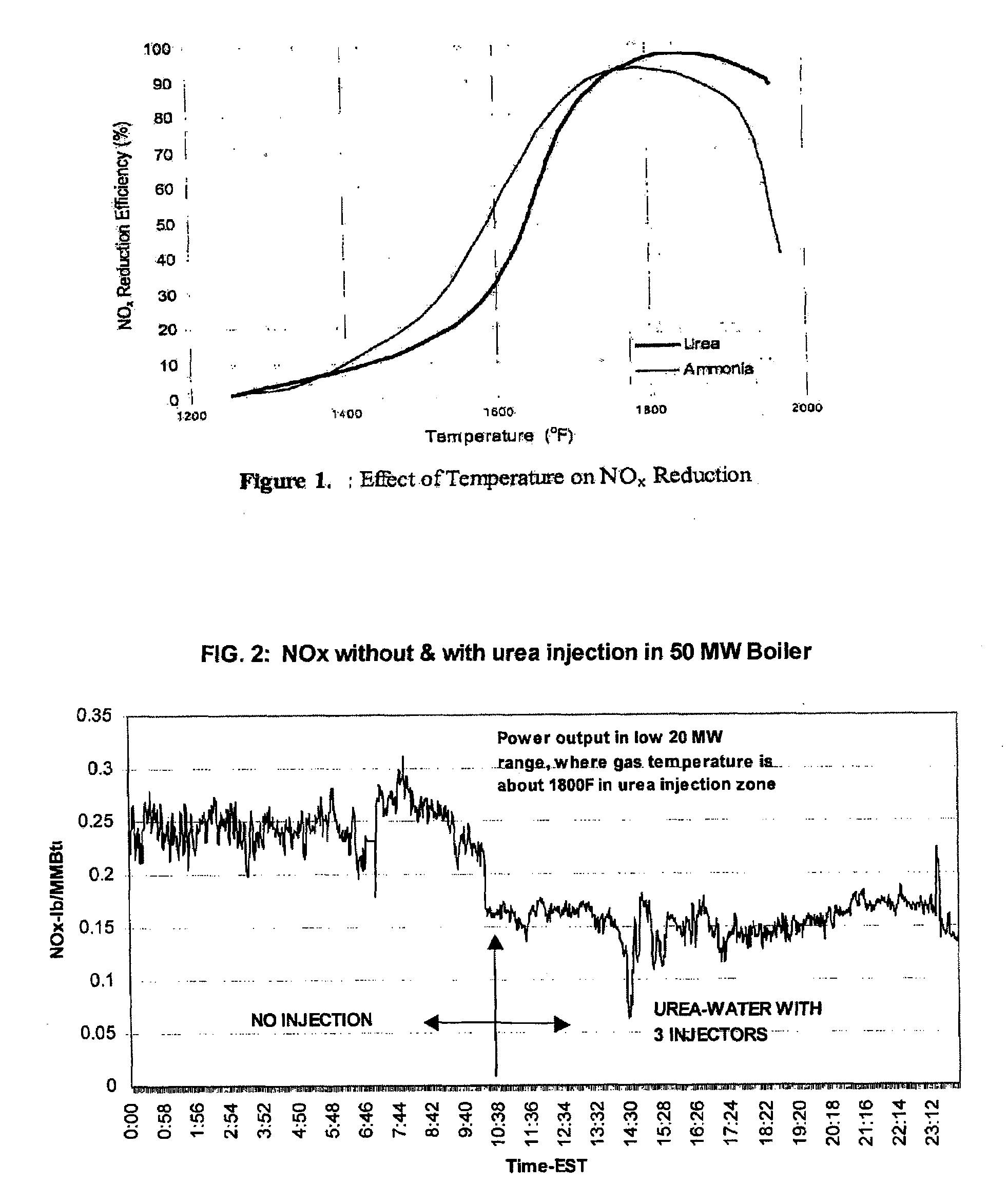 Optimizing post-combustion nitrogen oxide and sulfur dioxide reductions and improving combustion efficiency in coal fired boilers