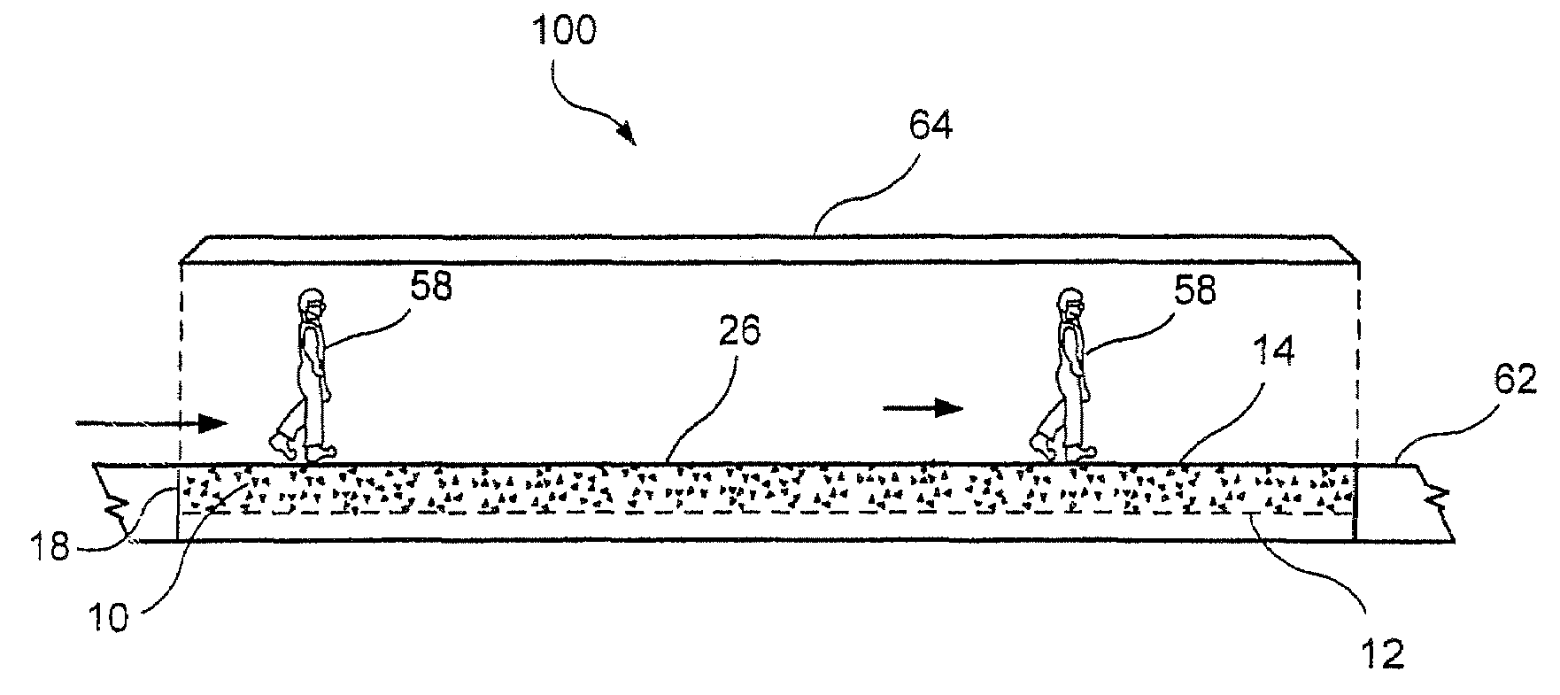 Fluidized bed technology for security enhancement