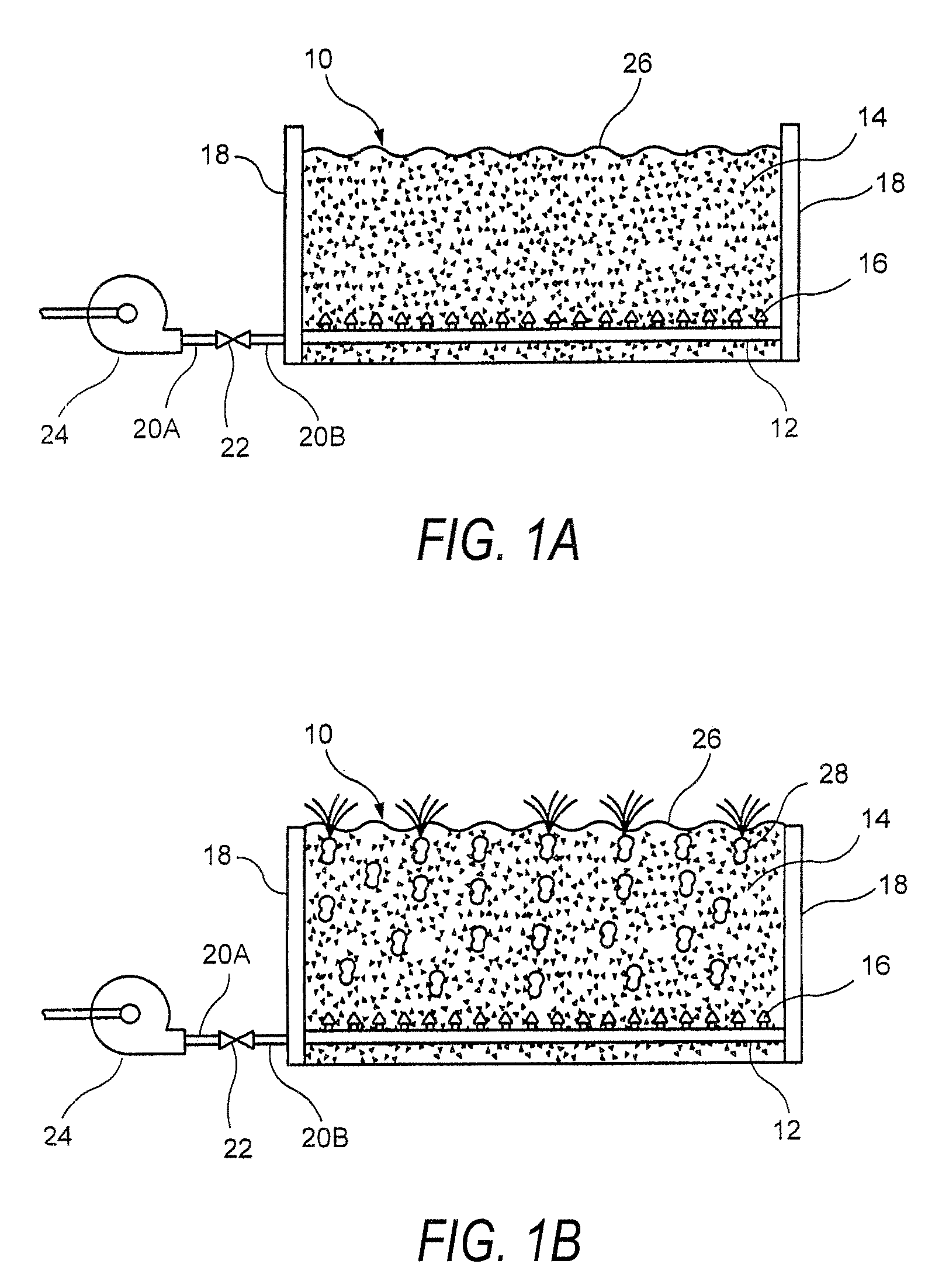 Fluidized bed technology for security enhancement