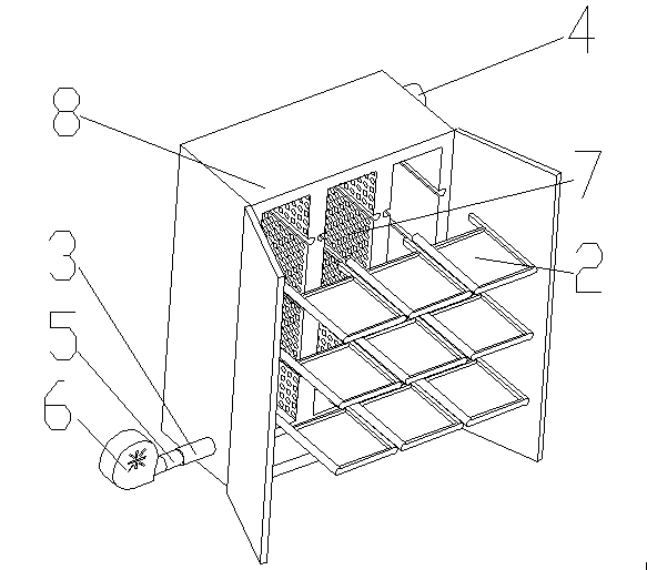 Domestic tea drying box