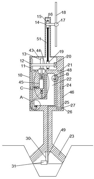 Wind energy irrigation equipment