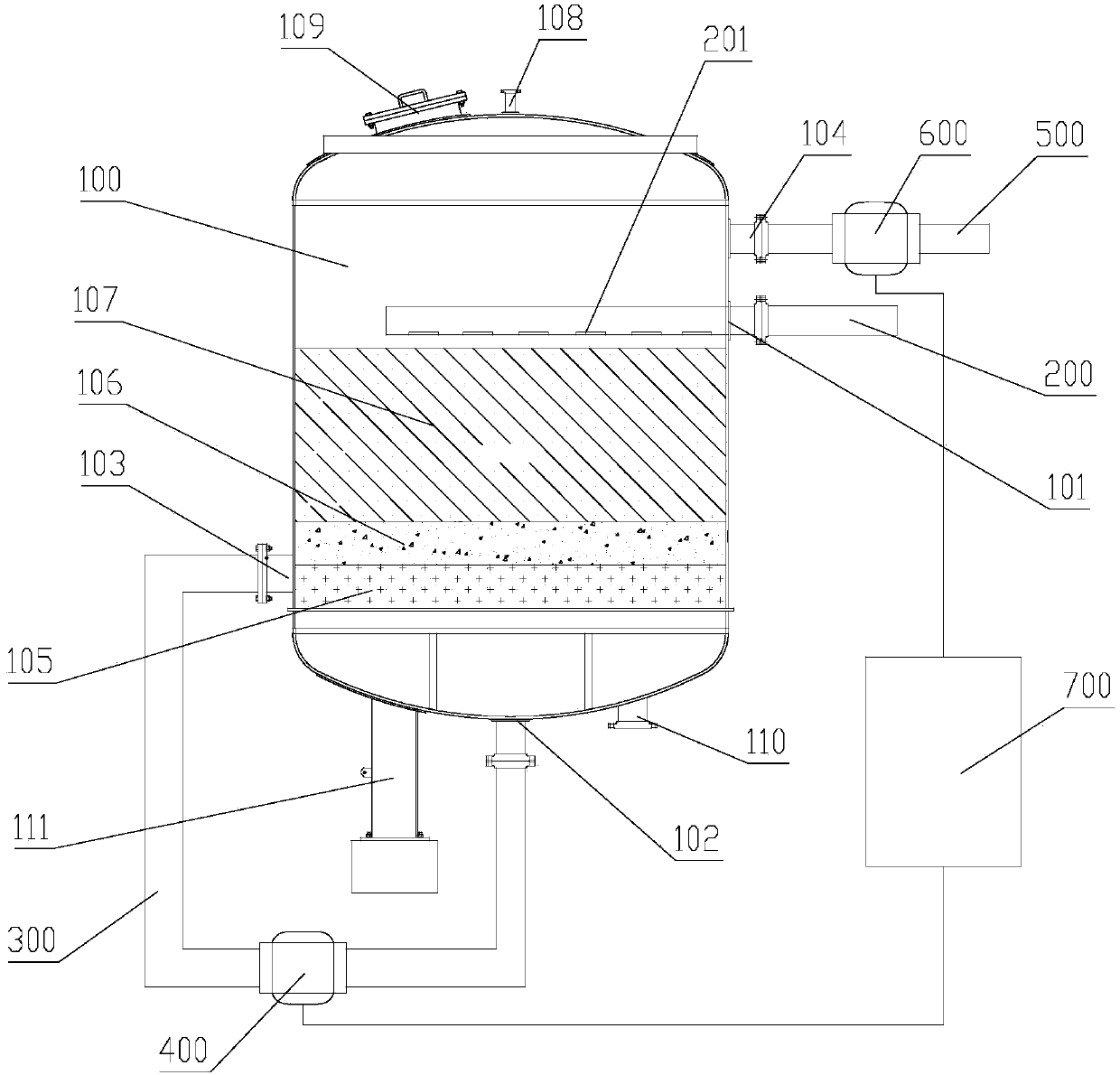 Sand filter system