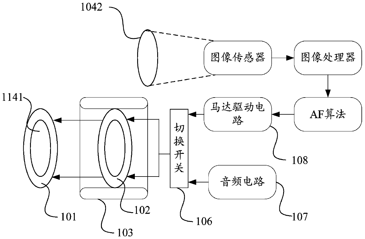 A circuit control method and mobile terminal