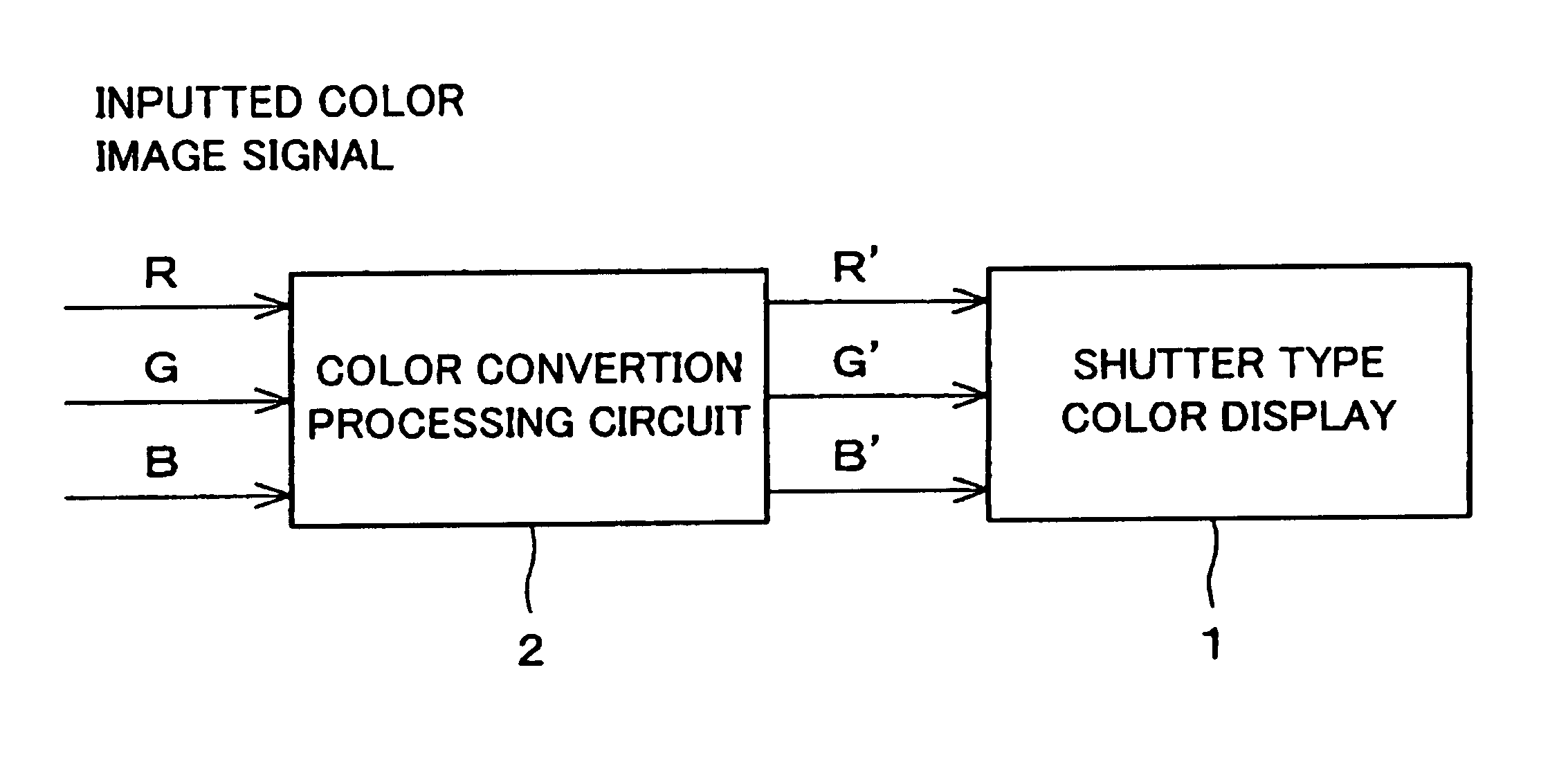 Color display device