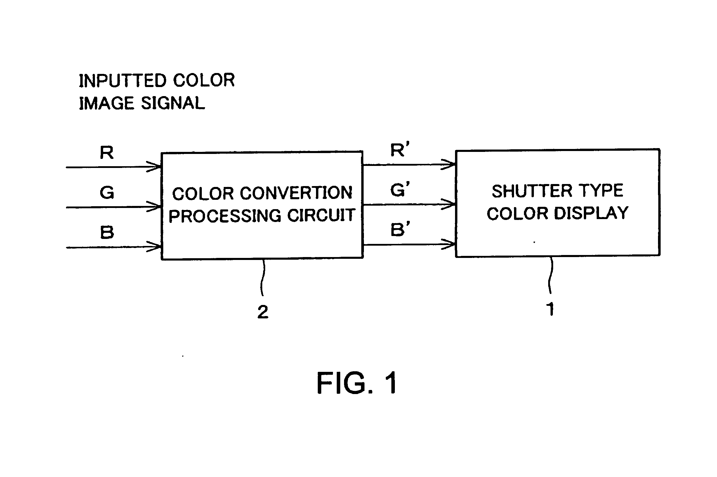 Color display device