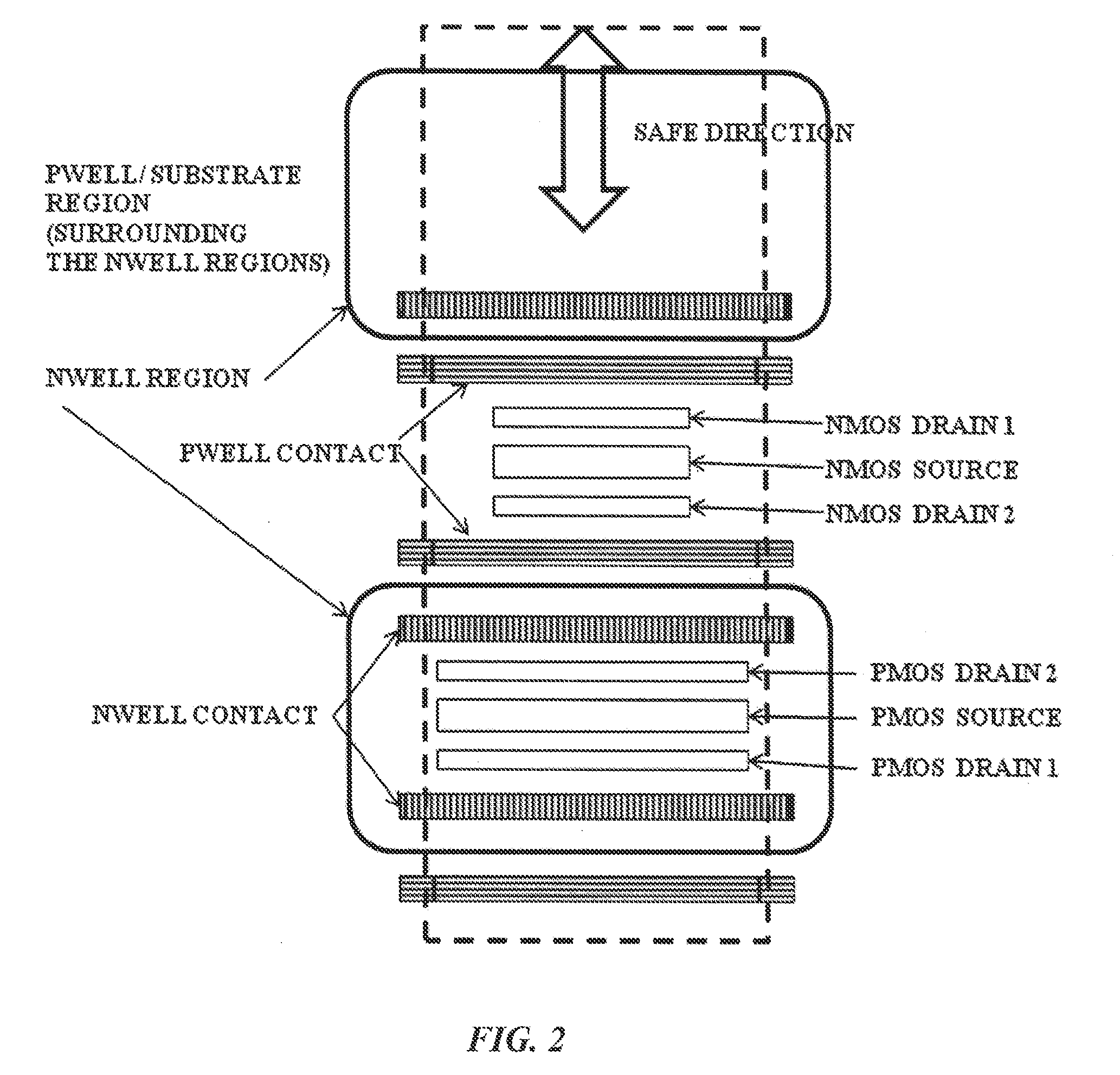 Soft Error Hard Electronic Circuit and Layout