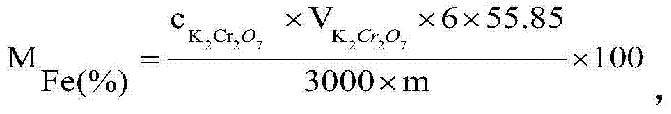 Method for measuring iron content in direct reduction iron of steelmaking auxiliary material