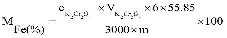 Method for measuring iron content in direct reduction iron of steelmaking auxiliary material