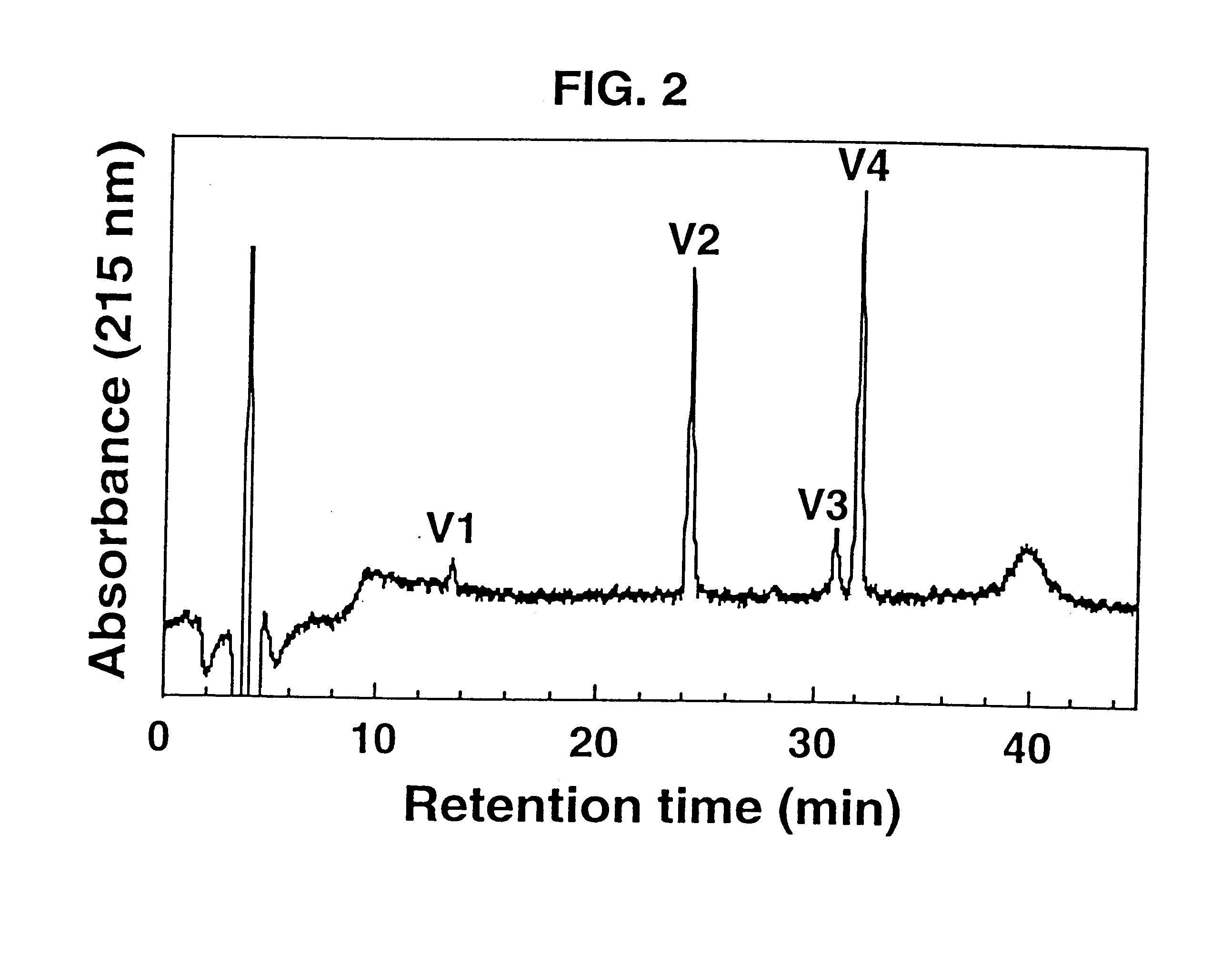 Insecticidal compounds and methods for selection thereof