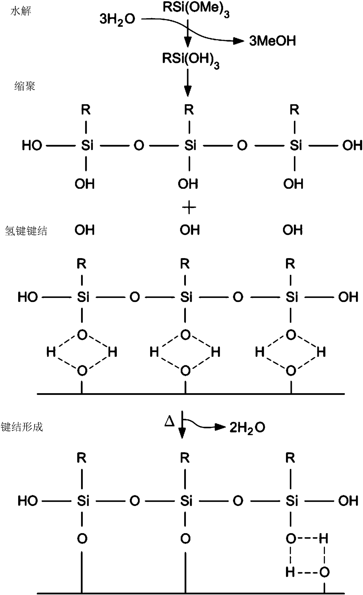 Airtight waterproof method adopting chemical vapor deposition long carbon chain silicone compound