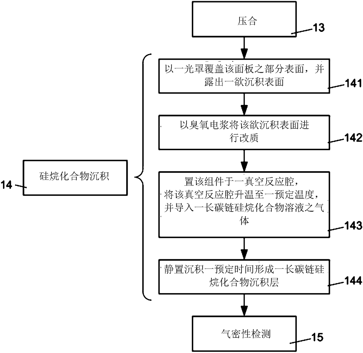 Airtight waterproof method adopting chemical vapor deposition long carbon chain silicone compound