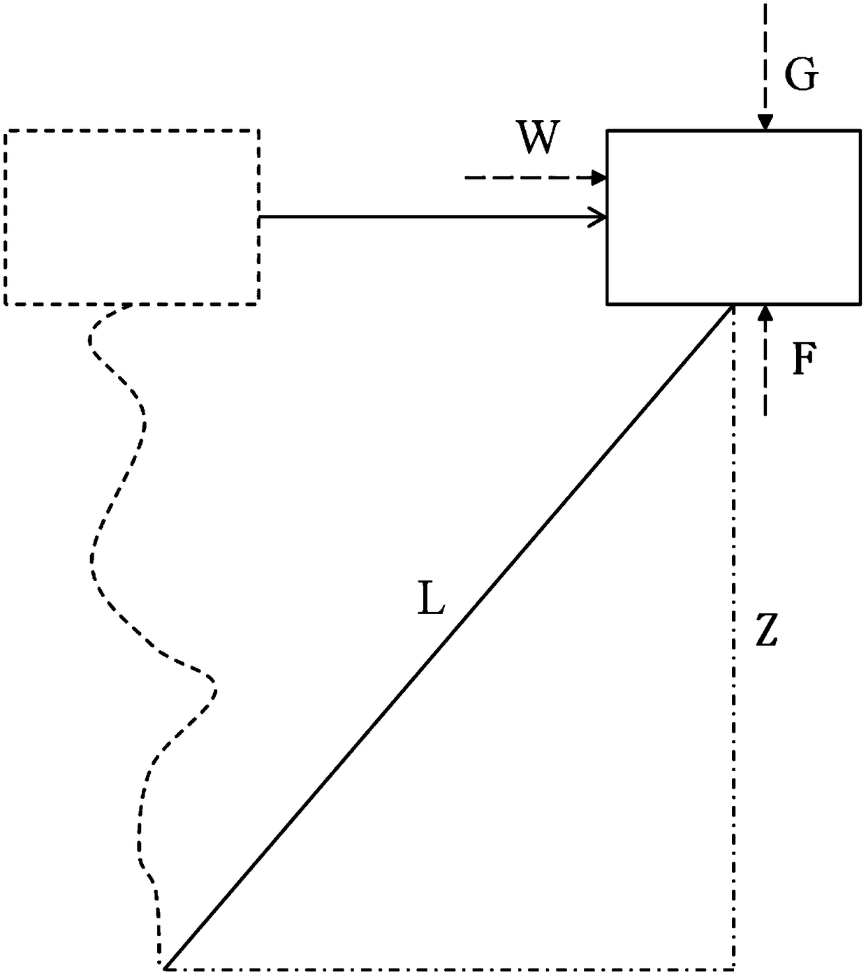 Underwater node location prediction method of underwater sensor network with fixed depth