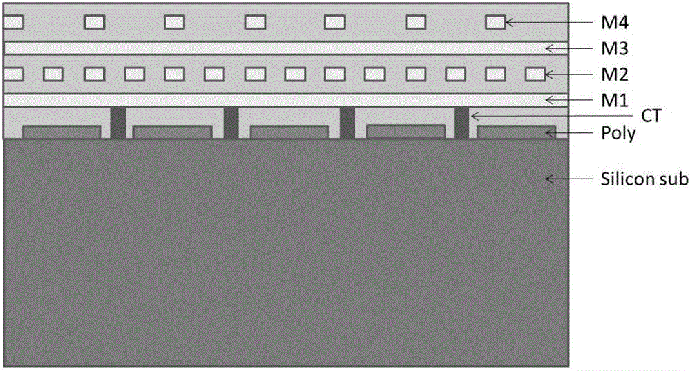 Preparation method for TEM sample