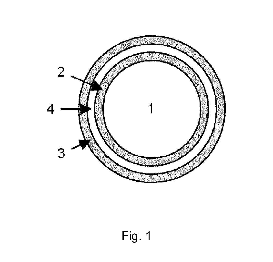 Shellac microcapsule formulations and compositions