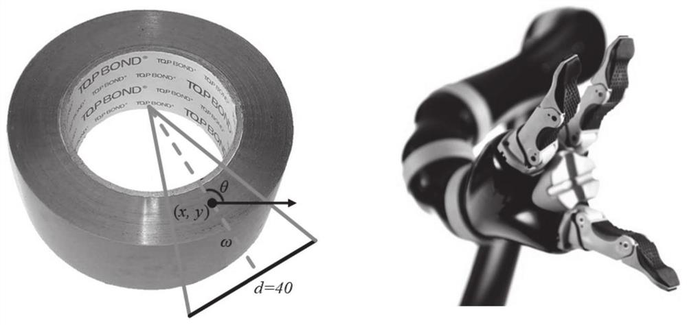 Pixel-level target grabbing detection method and system for asymmetric three-finger grabber