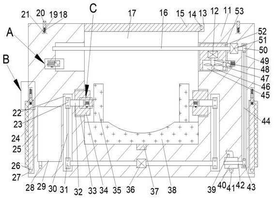 Medical fixing device for leg fracture