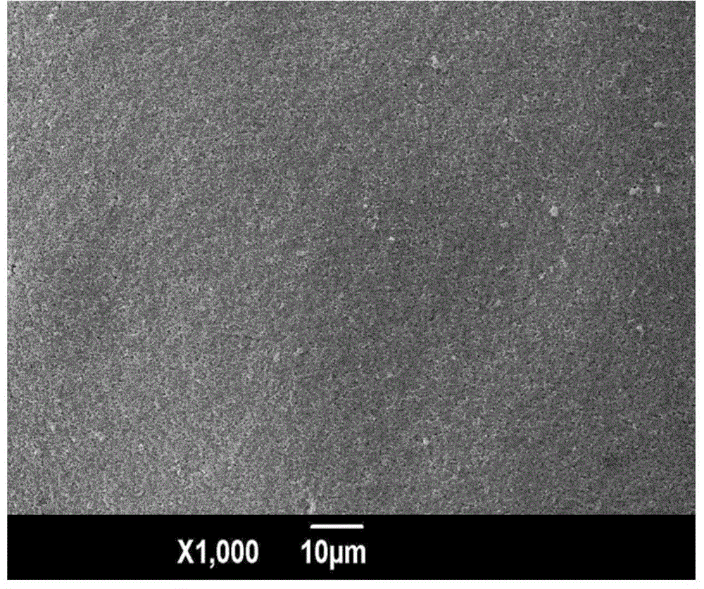 Preparation method of carbon/carbon composite material HfB2 anti-oxidation outer coating