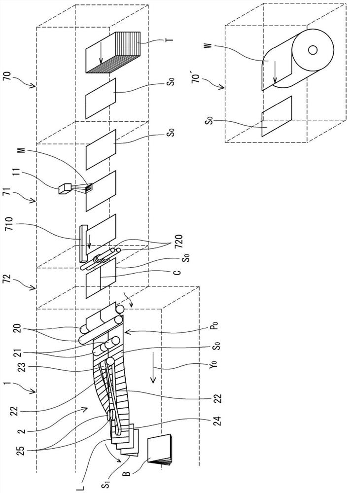 Stacking device and method for sorting