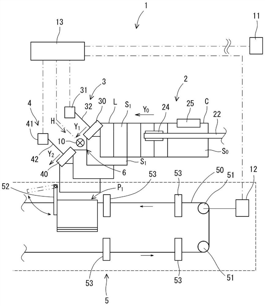 Stacking device and method for sorting