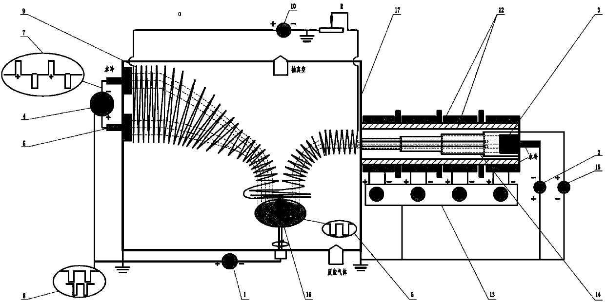 Vacuum plating method adopting combination of composite magnetic field, lining ladder pipe and porous baffle