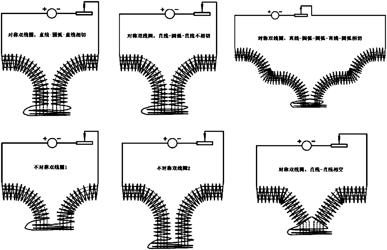 Vacuum plating method adopting combination of composite magnetic field, lining ladder pipe and porous baffle