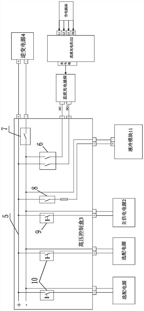 Building distributed energy storage power supply system