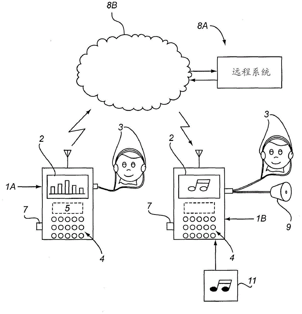 Method and system for self-managed sound enhancement