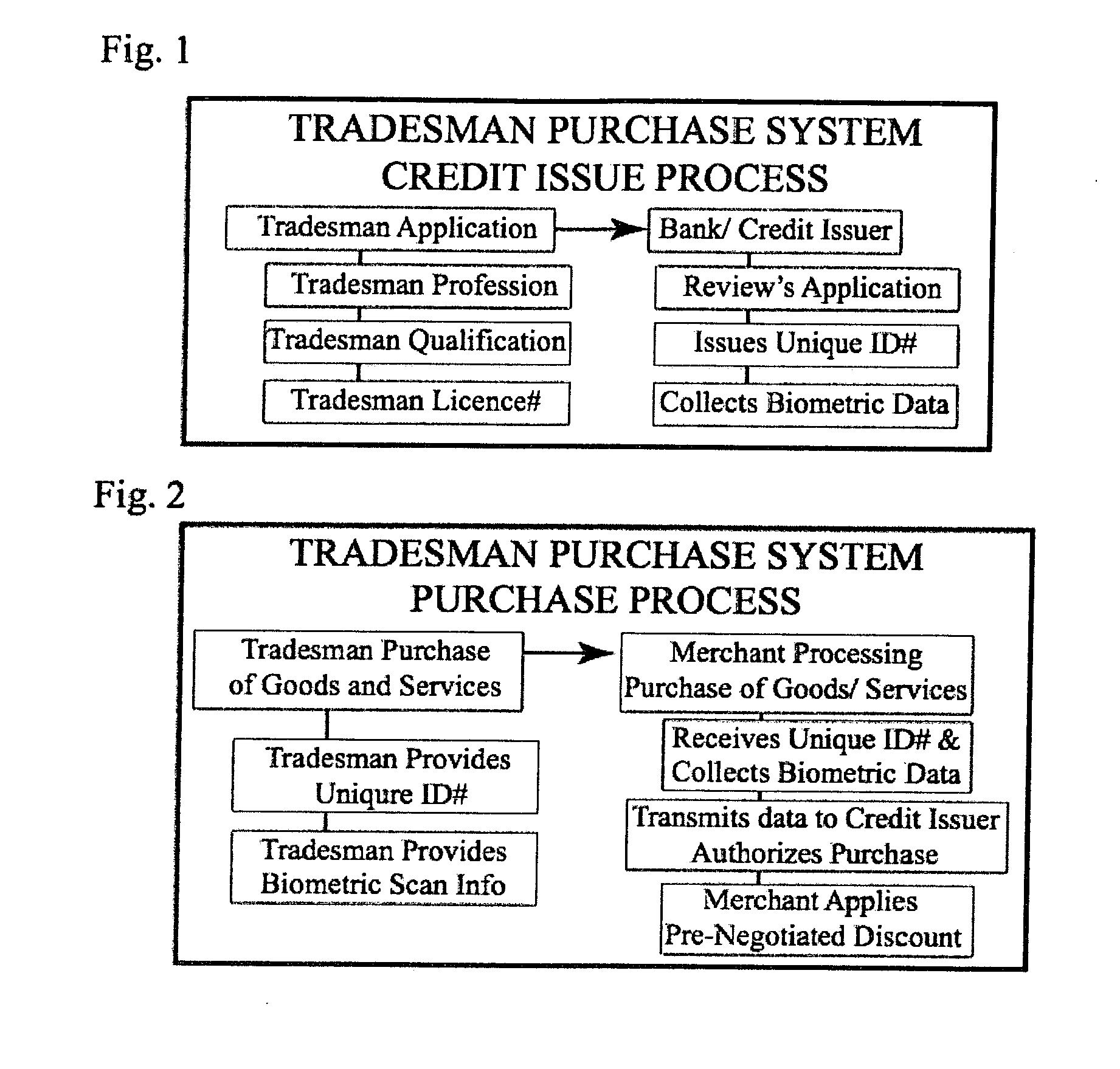 Tradesmans purchase system