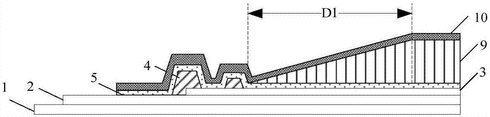 Packaging method and packaging structure of OLED display substrate, and display apparatus