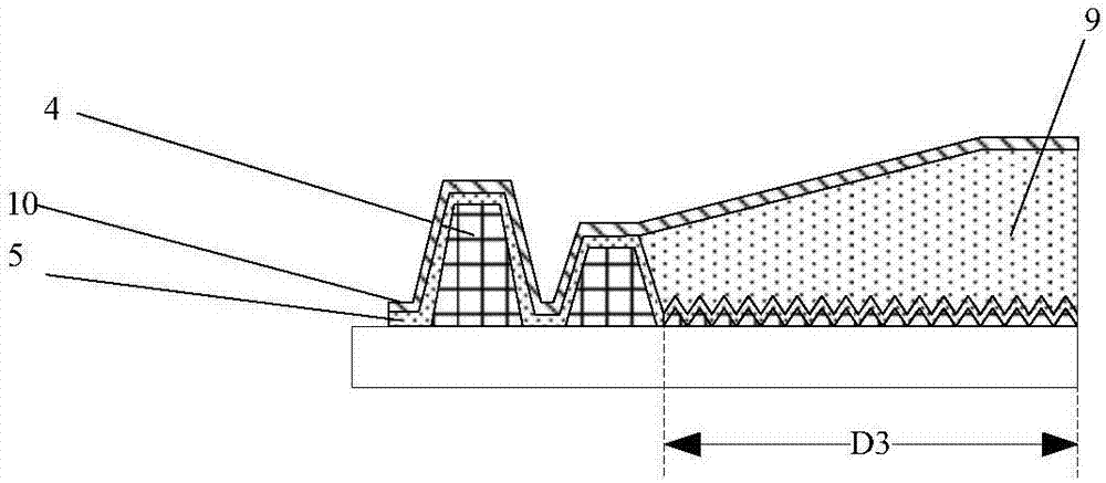 Packaging method and packaging structure of OLED display substrate, and display apparatus